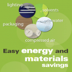 Easy Energy and Materials Savings Booklet